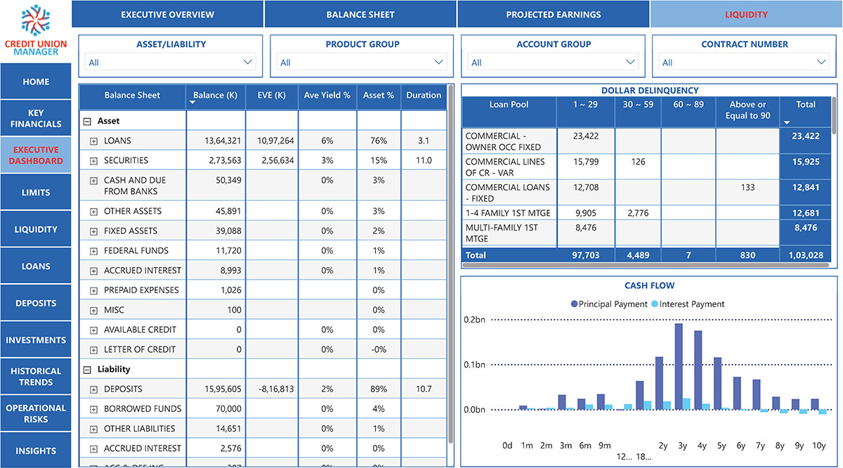 CUMAN-PBIScreens_Page_04