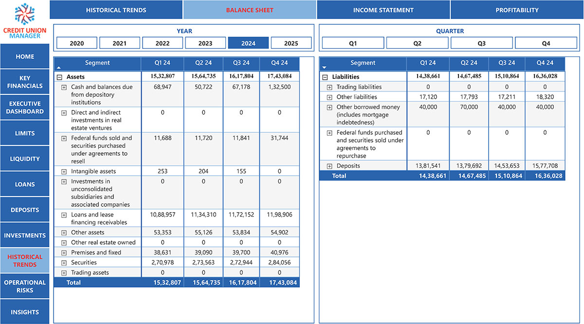 CUMAN-PBIScreens_Page_28